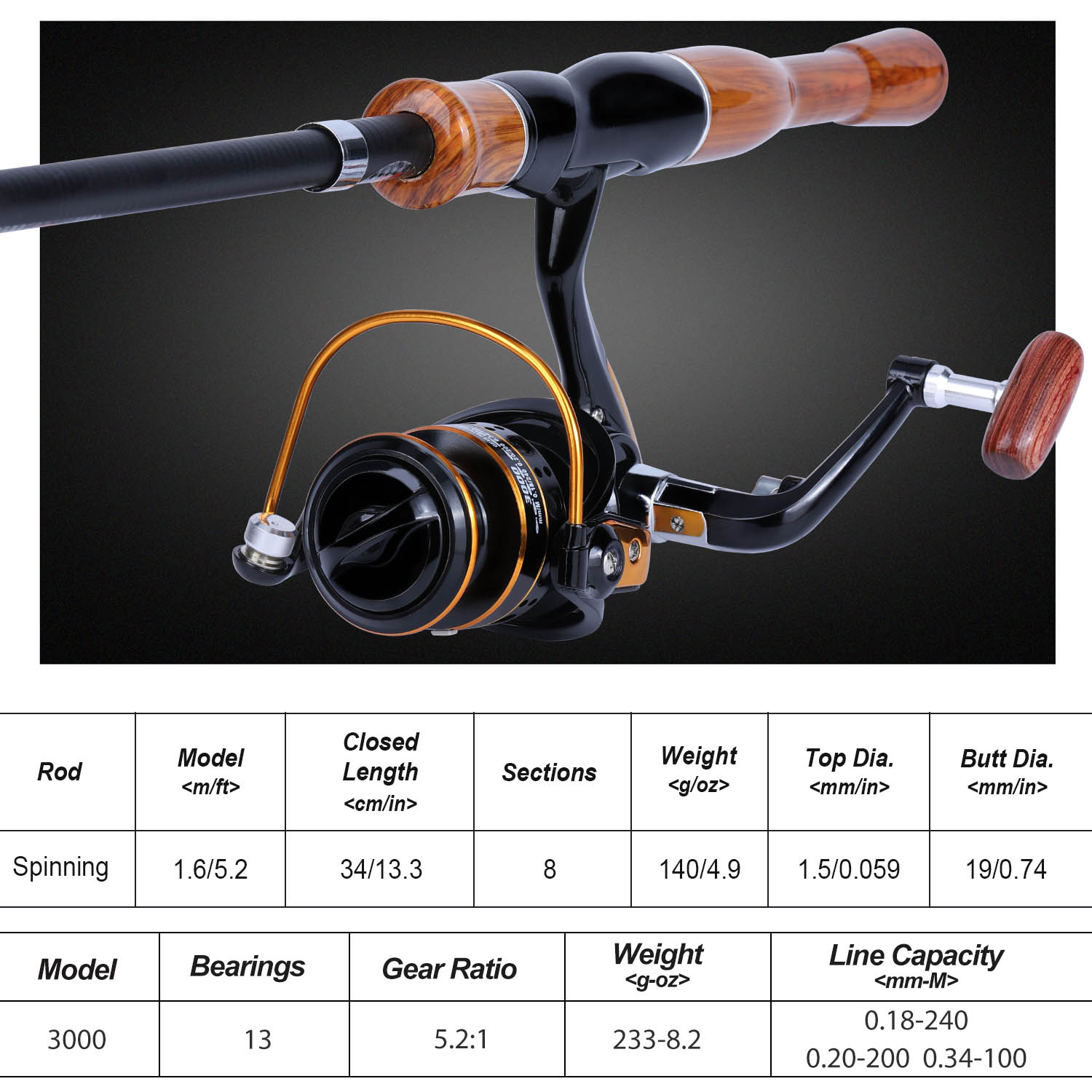 Sougayilang Joran Pancing Comb - Fishing Rod Spinning ulasan dan harga