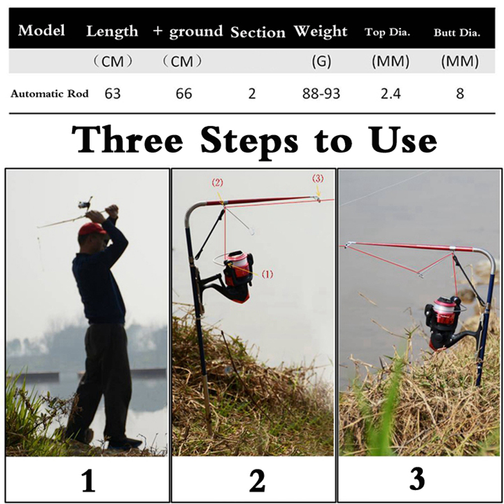 Satu Set Pancing Otomatis deng - Fishing Rod Combo ulasan dan harga