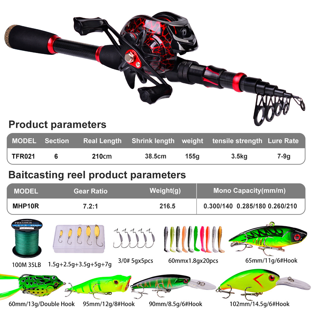 Kombo Joran dan Reel Baitcasti - Fishing Rod Combo ulasan dan harga