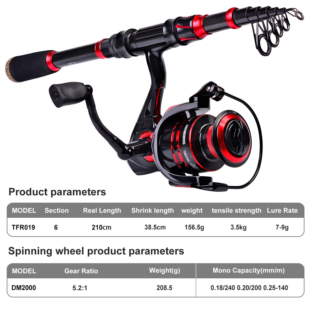 Kombo Joran dan Reel Baitcasti - Fishing Rod Combo ulasan dan harga
