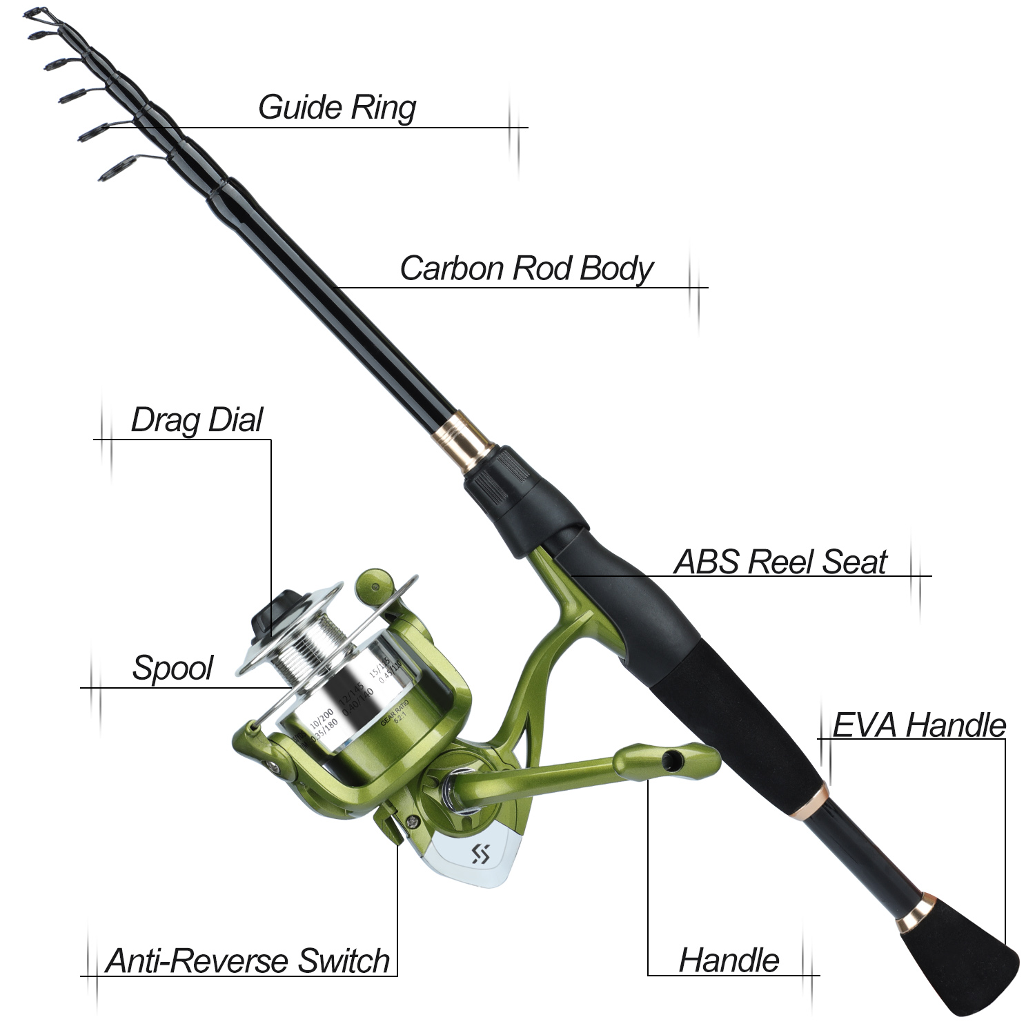 Sougayilang Set Kombo pancing  - Fishing Rod Combo ulasan dan harga