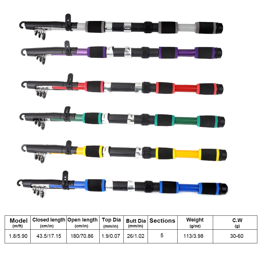FTK 1.8M Joran Pancing Putar P - Fishing Rod Spinning ulasan dan harga