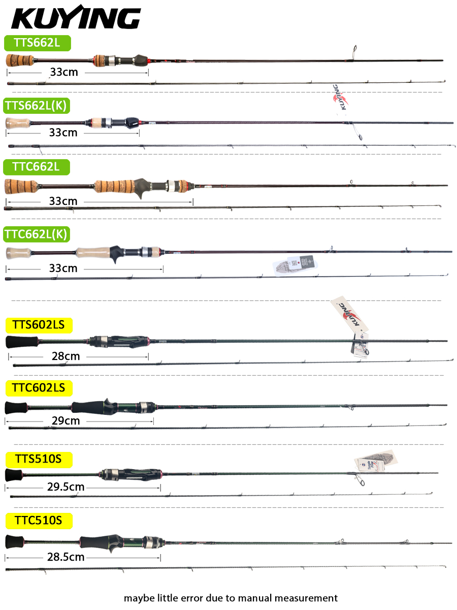 KUYING TETON Joran Pancing Spi - Kastking Reel Zephyr ulasan dan harga